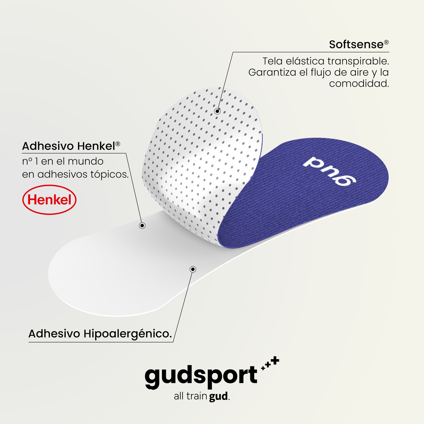 Gudsport® Tiras Nasales (Azul)