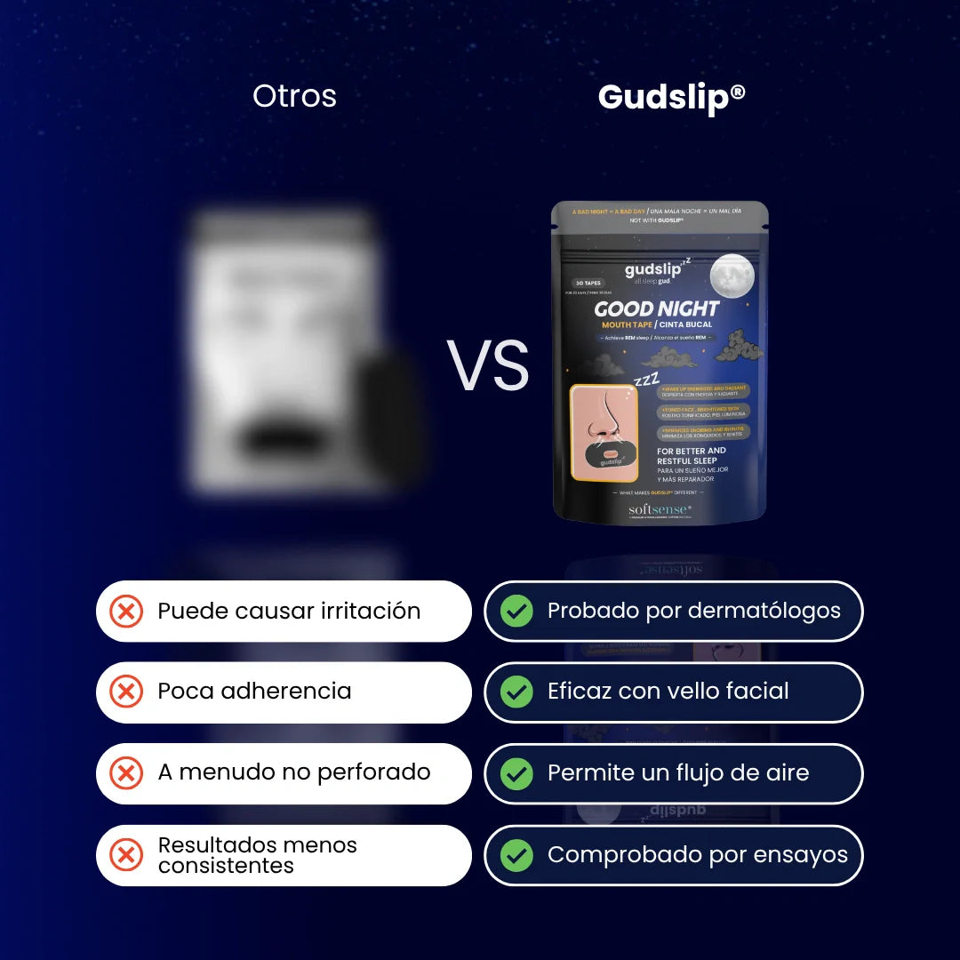 Gudslip® Cinta Bucal (Apertura Central)