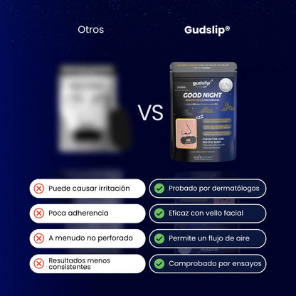 Gudslip® Cinta Bucal (Apertura Central)