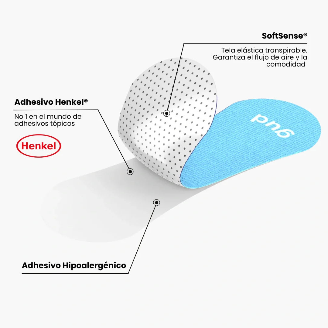 Gudsport® Tiras Nasales(Turquesa)